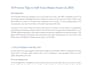 write SEO real estate articles and blog posts